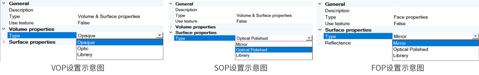 什么！？光说找对象？的图5